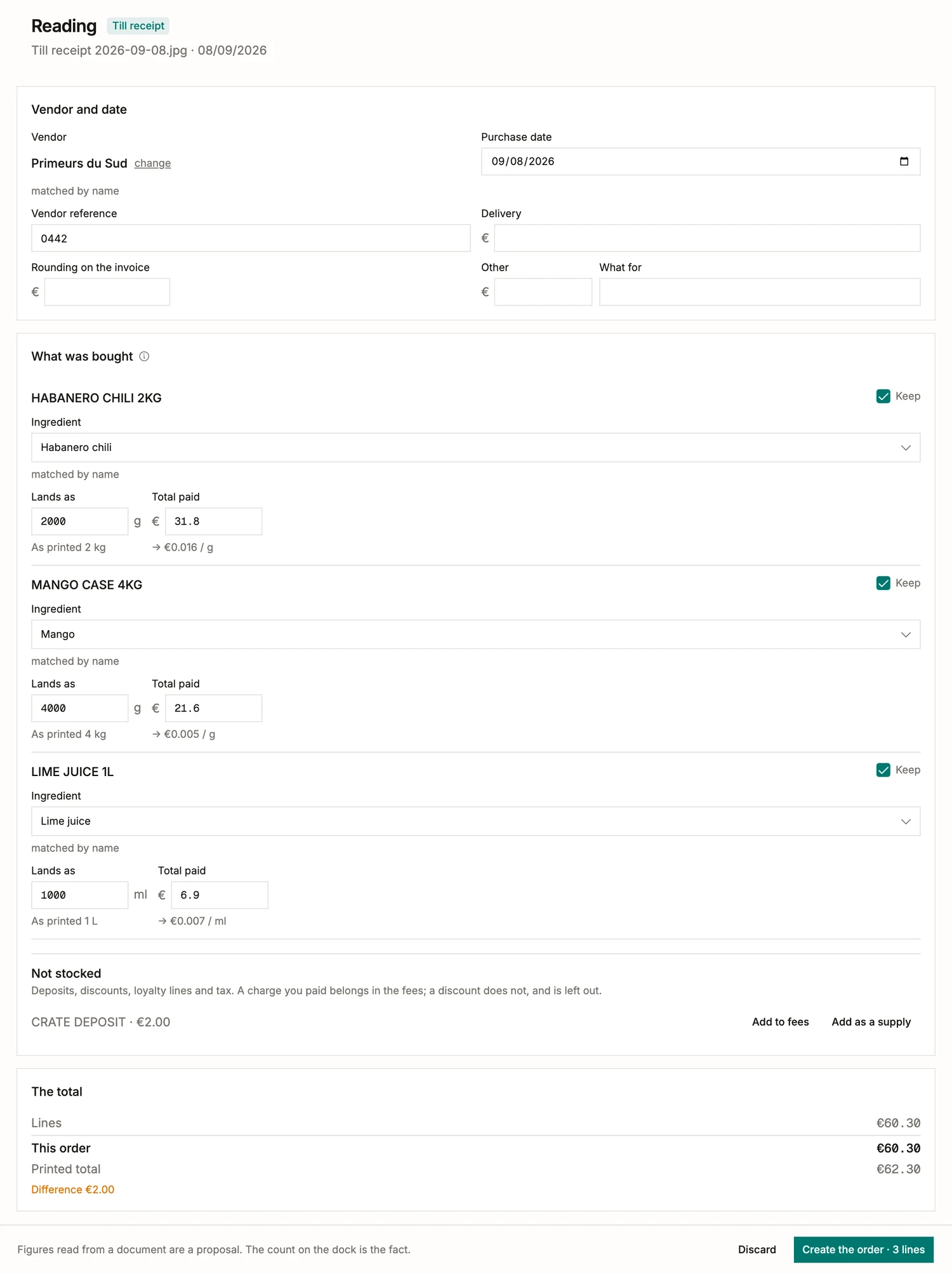 A till receipt read into a purchase in BatchDash: each printed line matched to an ingredient with what it lands as, the deposit held aside, and the total checked against what the receipt printed.