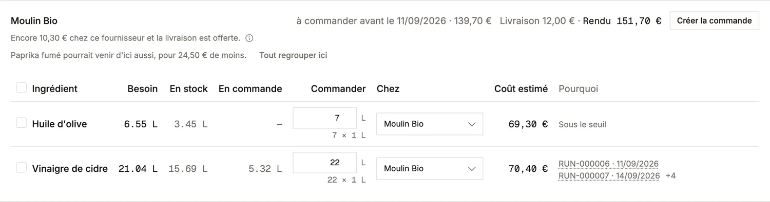Une carte fournisseur dans les Achats de BatchDash: le total marchandise à côté du total rendu avec ses frais de livraison, et la ligne qui dit combien il manque pour que la livraison soit offerte.