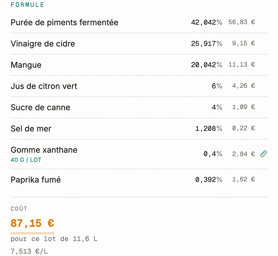 Une formule dans BatchDash: une sauce habanero fumée en pourcentages, sa première ligne une purée fermentée à 42 %, une gomme fixée à 40 g par lot, et un coût calculé de 87,15 € pour un lot de 11,6 litres.