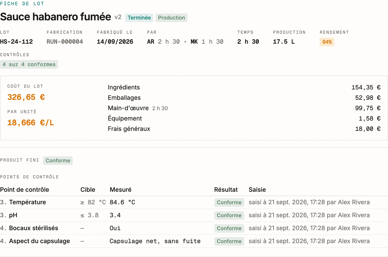 Une fiche de lot scellée dans BatchDash: le lot HS-24-112 issu de la fabrication RUN-000004, 17,5 litres à 94 % de rendement, le coût en cinq parts, et quatre contrôles avec leurs mesures et l'opérateur qui les a relevées.
