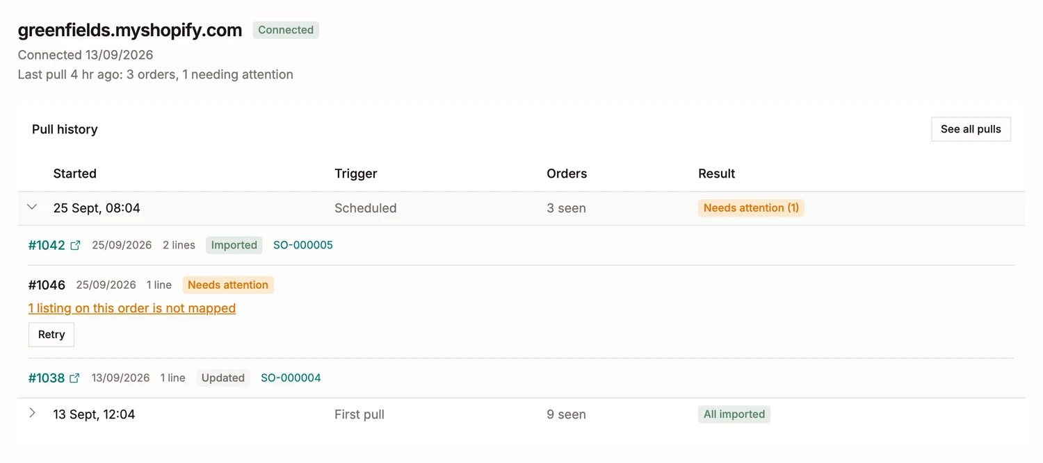 A connected Shopify shop in BatchDash: the connection state over its pull history, one order needing attention.