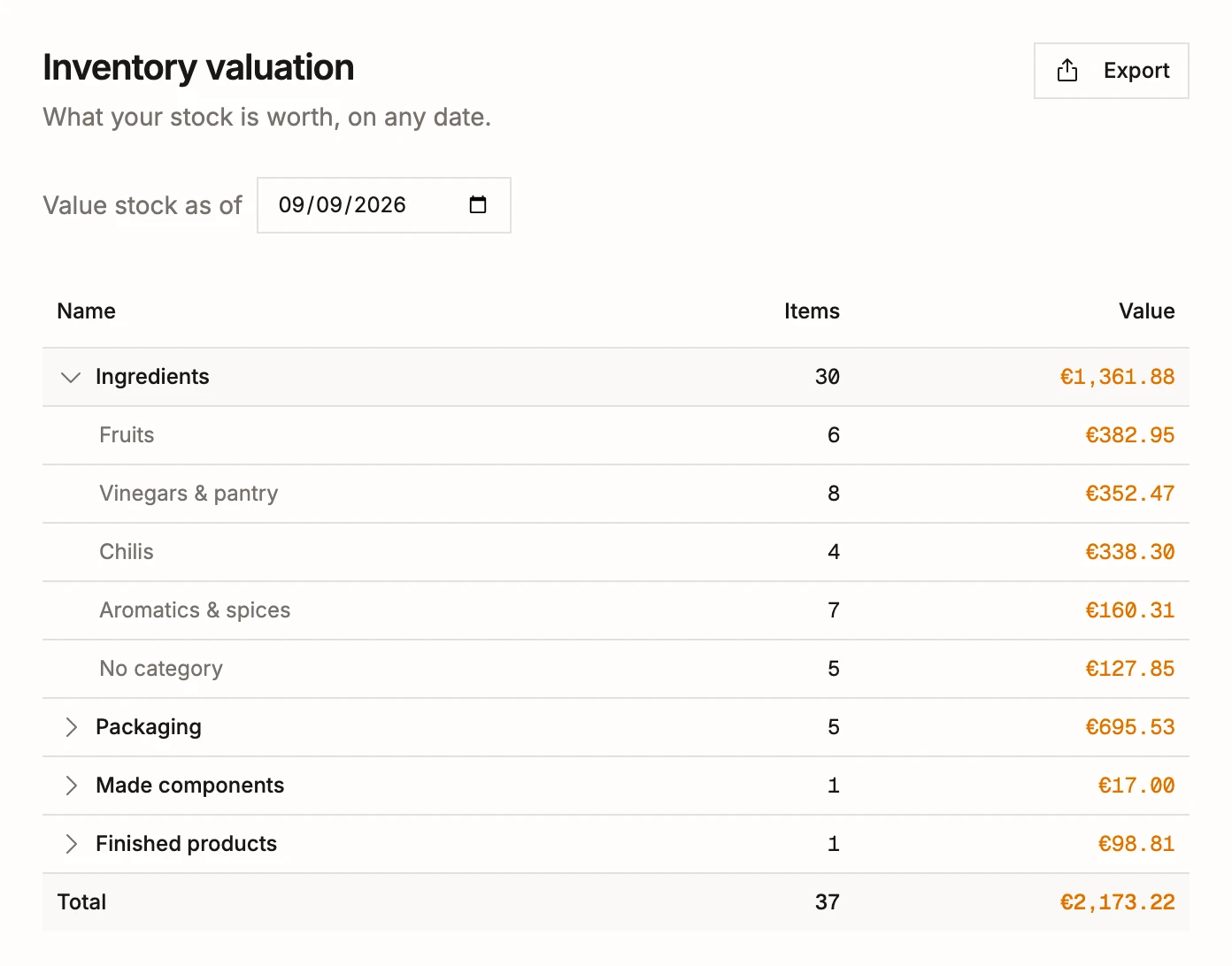 The inventory valuation report in BatchDash for September 9, 2026: €1,361.88 of ingredients split into fruits, vinegars and pantry, chilis, aromatics and spices and uncategorized, €695.53 of packaging, €17.00 of made components and €98.81 of finished products, €2,173.22 in all.