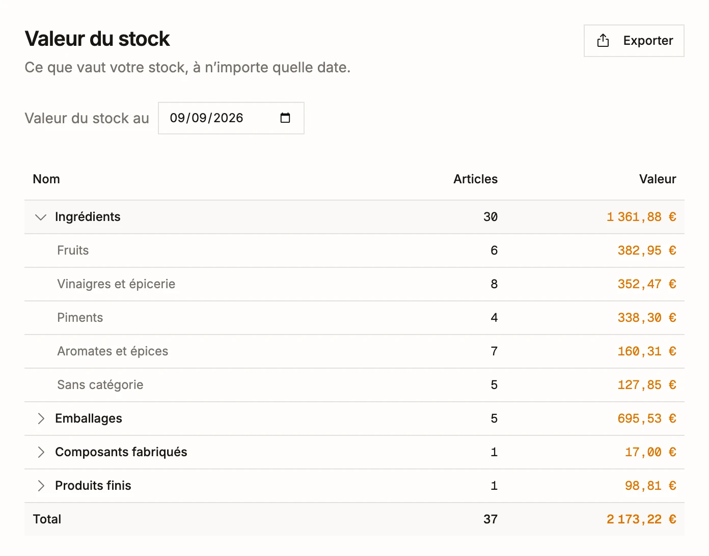 Le rapport de valeur du stock dans BatchDash au 9 septembre 2026: 1 361,88 € d'ingrédients répartis en fruits, vinaigres et épicerie, piments, aromates et épices et sans catégorie, 695,53 € d'emballages, 17,00 € de composants fabriqués et 98,81 € de produits finis, 2 173,22 € en tout.