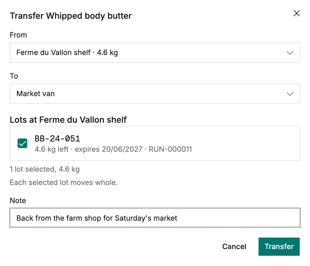 Moving stock between places in BatchDash: whipped body butter from the Ferme du Vallon shelf to the market van, its lot BB-24-051 of 4.6 kg selected with its expiry date and the batch RUN-000011 that made it, moving whole, with a note for Saturday’s market.