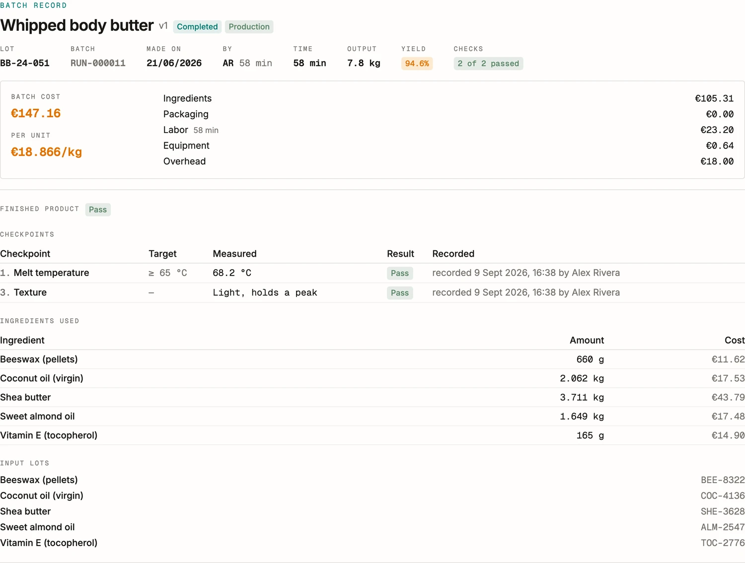 A sealed body butter batch in BatchDash: lot BB-24-051 at 94.6% yield, its two passed checks with who recorded them, the five ingredients with their cost, and the supplier lot behind each one.