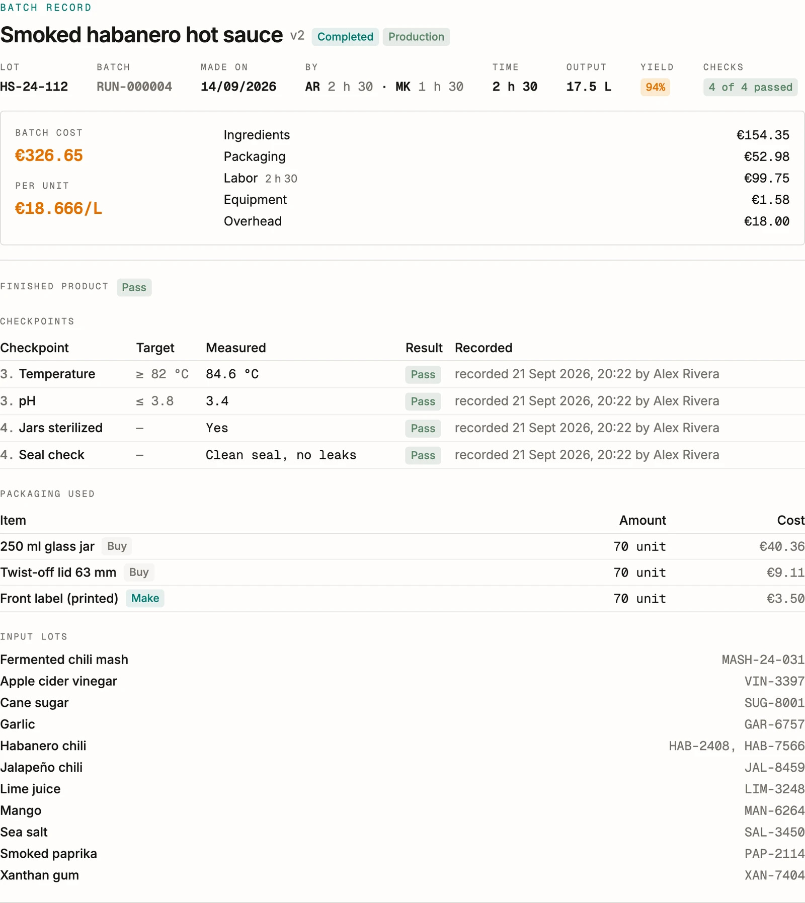A sealed batch record in BatchDash: lot HS-24-112, 17.5 liters out at a 94 % yield, €326.65 split five ways, four checkpoints with their targets and readings, the packaging the batch used, and the lot behind each ingredient.