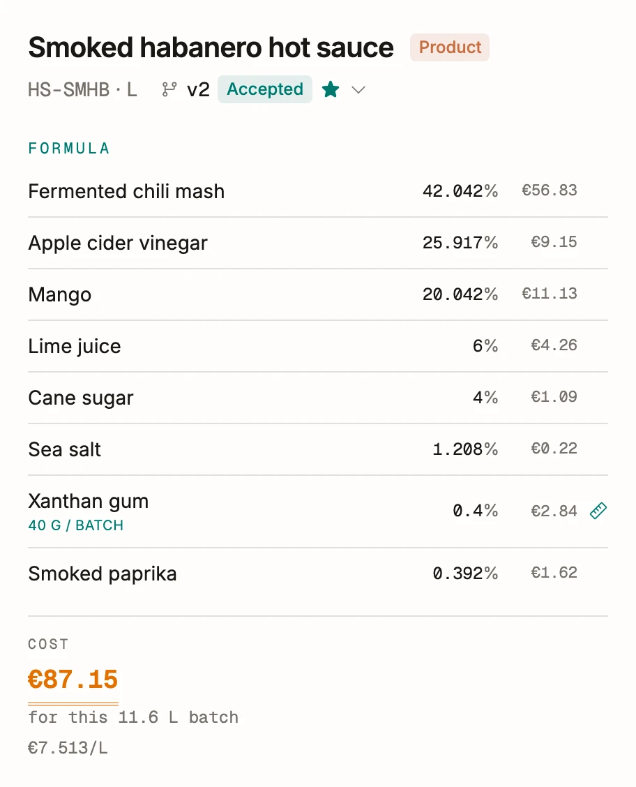 A recipe in BatchDash: version 2, accepted, its ingredients as percentages with a fermented mash among them, each line priced, and the cost of an 11.6 liter batch underneath.