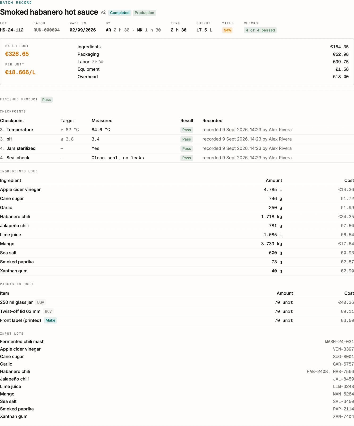 A sealed batch record in BatchDash: lot code, operators, the checks taken with who recorded them, yield against expected, the cost of the batch, and the supplier lot behind every ingredient.