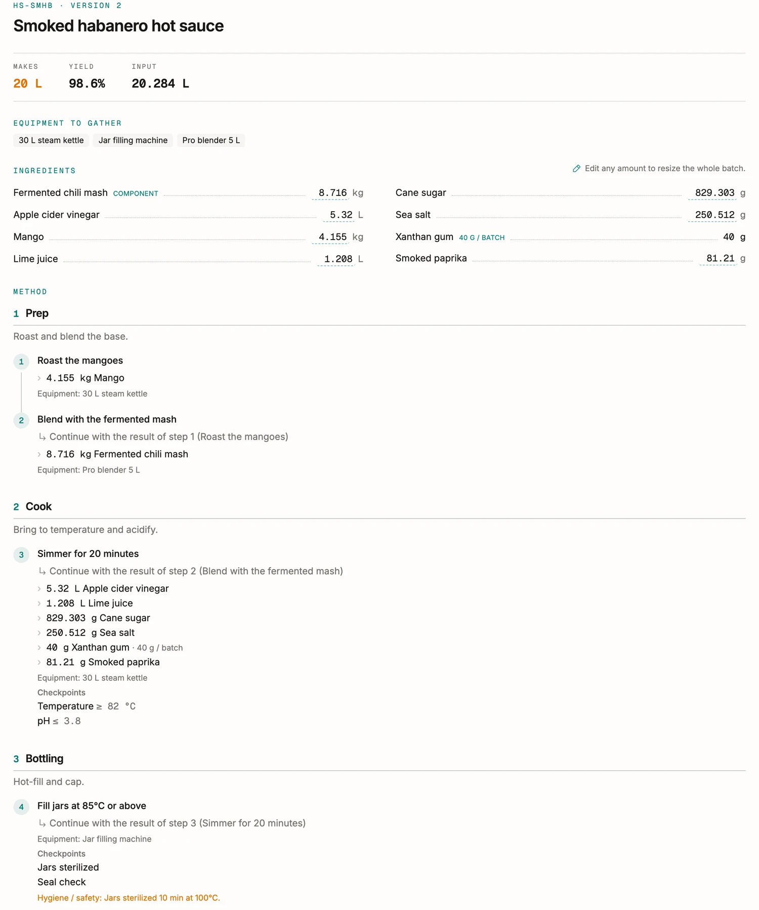 A BatchDash recipe sheet for a hot sauce: equipment, scaled ingredients, and the method with checkpoints.