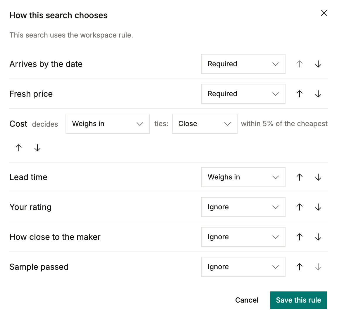 The supplier rule in BatchDash: arrival and a fresh price marked required, cost set to decide, ties inside five percent going to lead time, and the rest ignored.