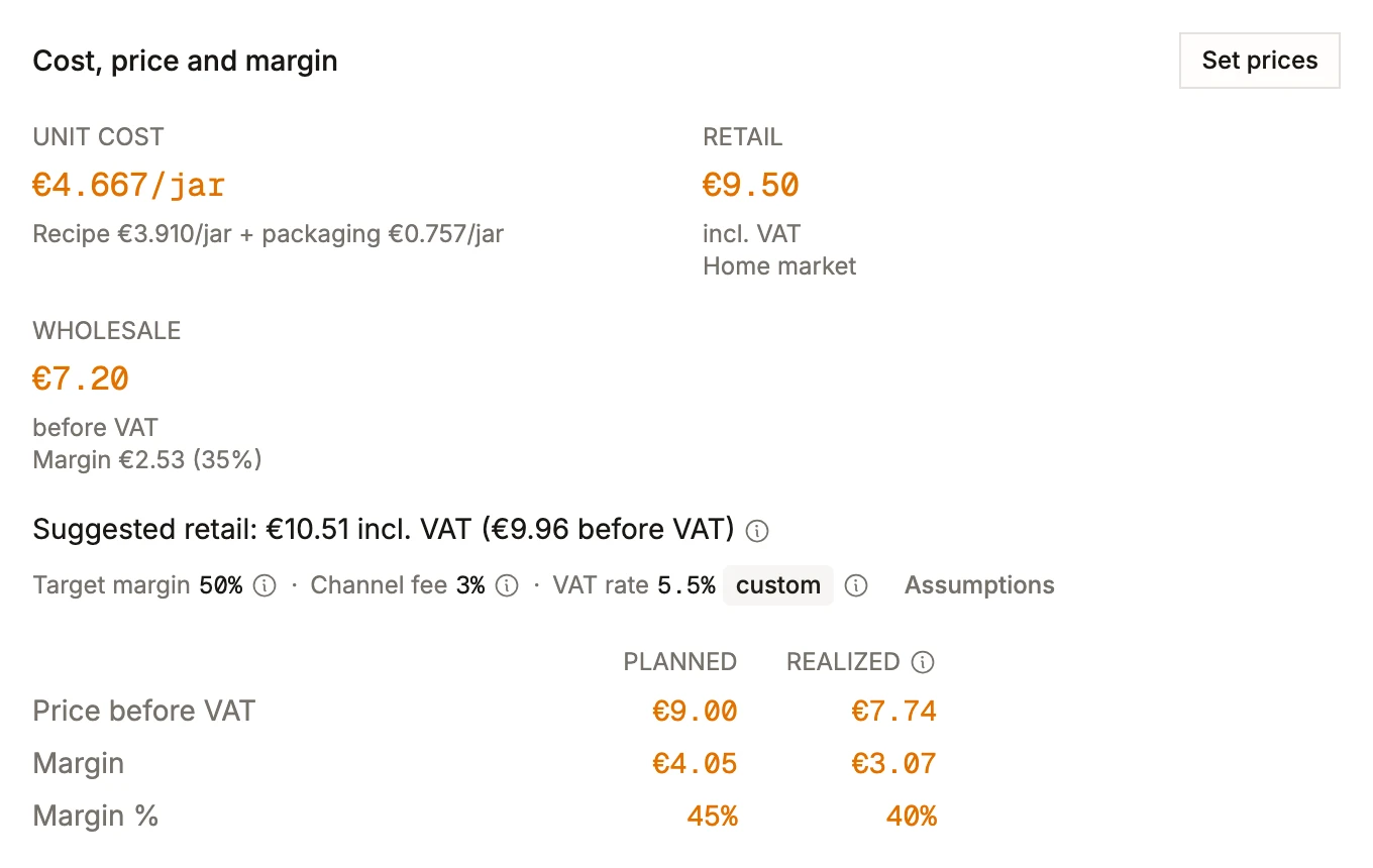 A product’s cost and margin in BatchDash: €4.667 a jar built from recipe and packaging, retail at €9.50 including VAT, wholesale at €7.20 with its margin, a suggested shelf price, and planned against realized margin.