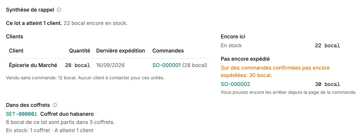 Un résumé de rappel dans BatchDash: le client qui a reçu le lot avec sa commande, ce qui est parti sans commande, ce qui reste en stock, ce qui attend sur une commande non expédiée et peut encore être arrêté, et ce qui est parti dans des coffrets.