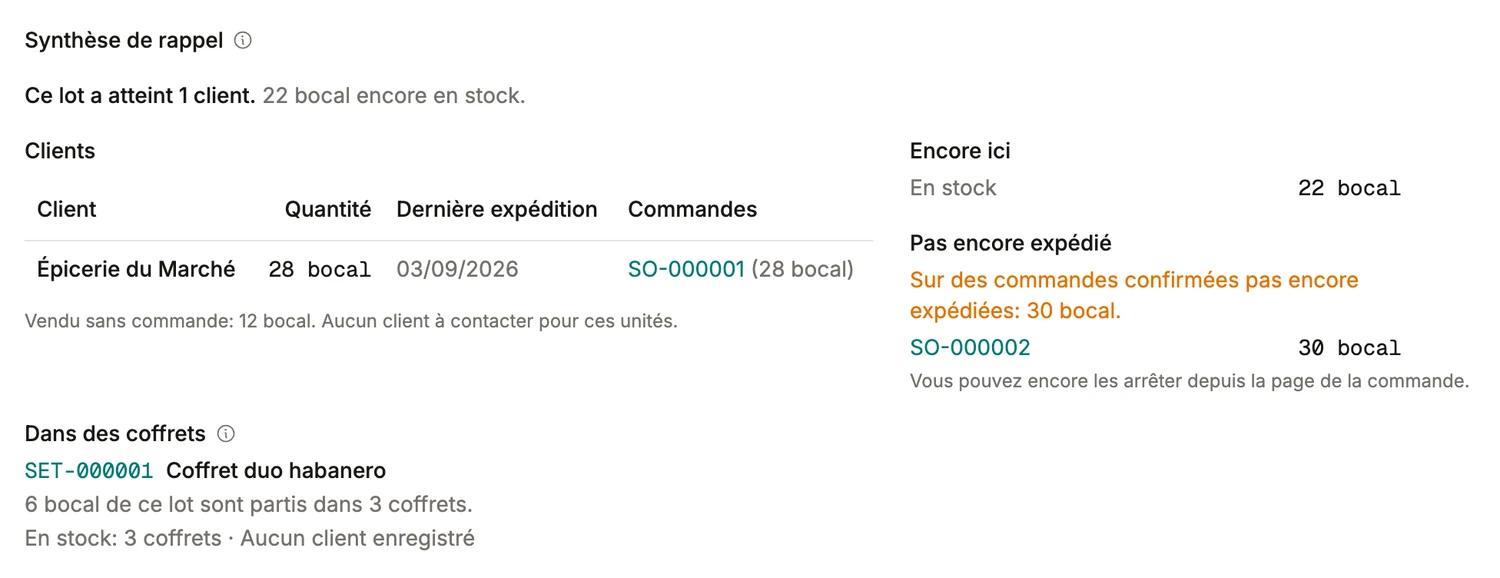 Un résumé de rappel dans BatchDash: le client qui a reçu le lot avec sa commande, ce qui est parti sans commande, ce qui reste en stock, ce qui attend sur une commande non expédiée et peut encore être arrêté, et ce qui est parti dans des coffrets.