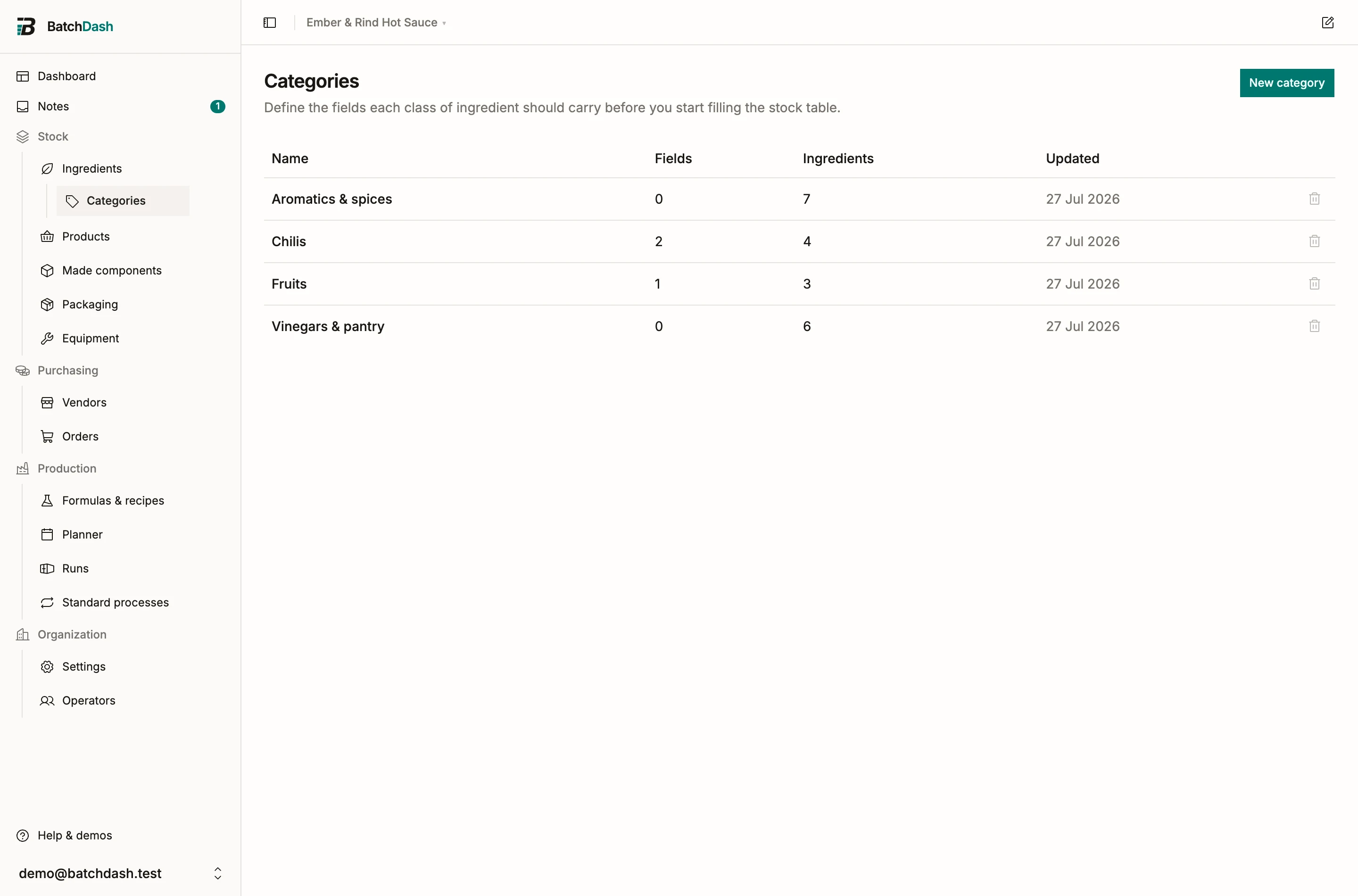 The categories page with fields per category