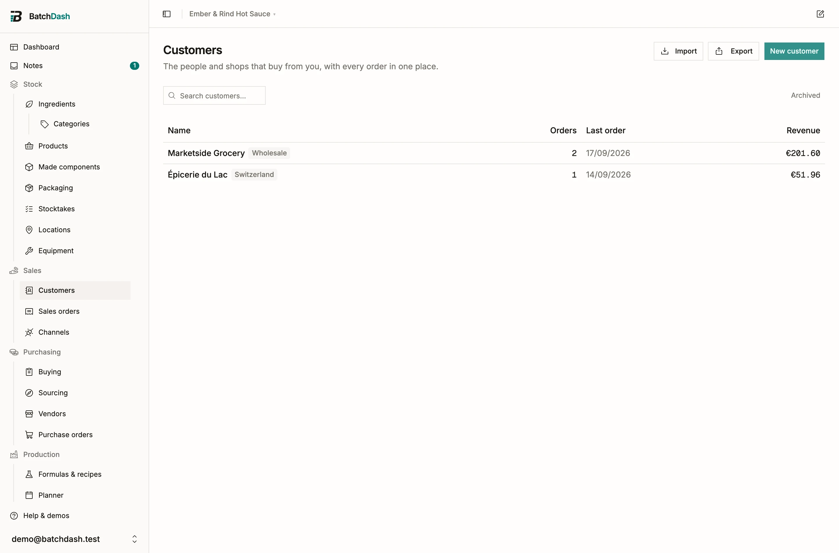 The customers list