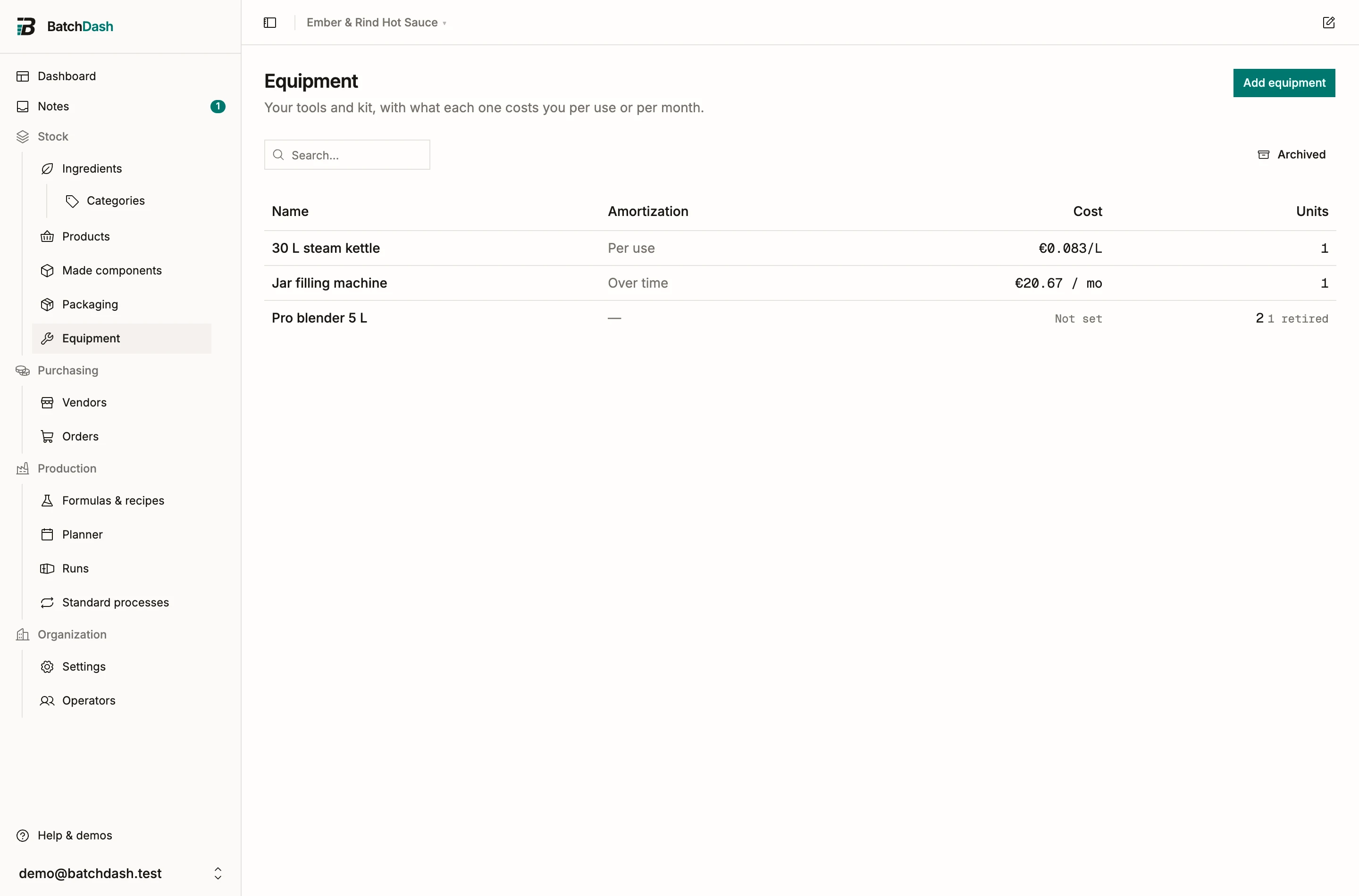 The equipment list with amortization and unit counts