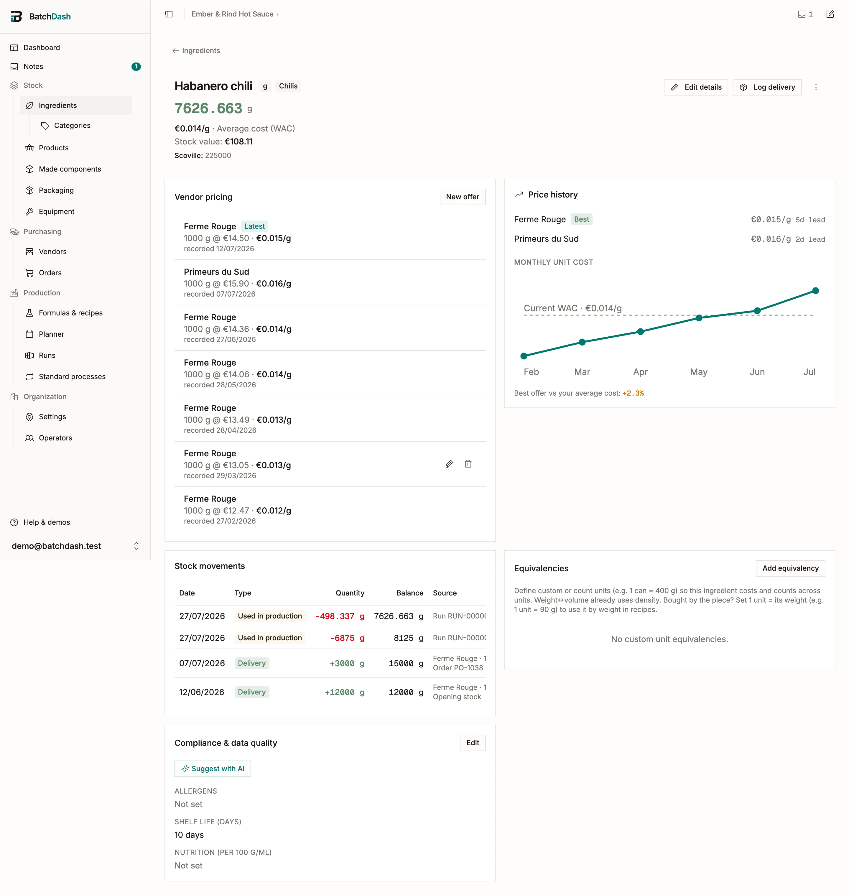 An ingredient page with stock, cost, and movement history