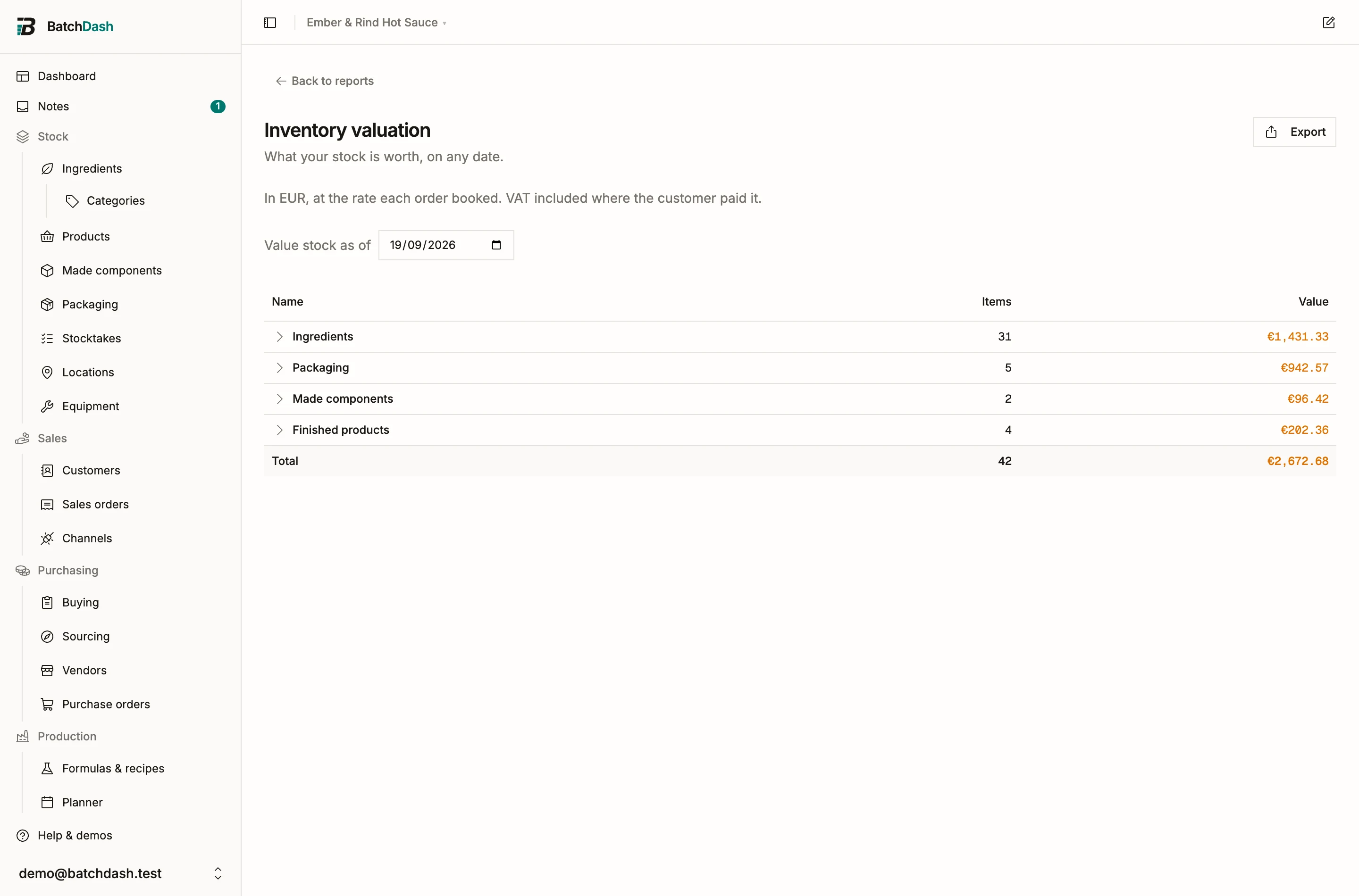 The valuation report