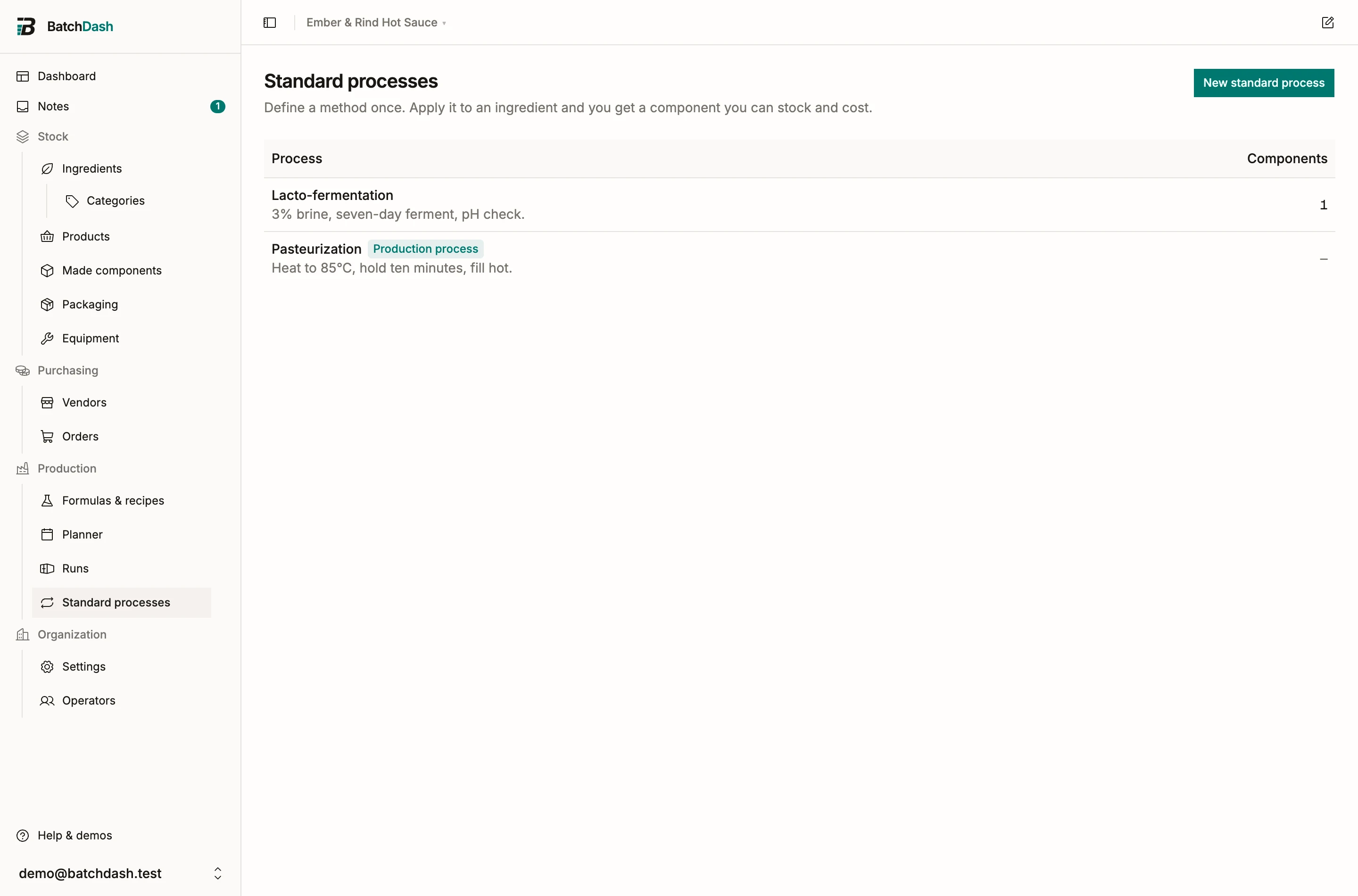 The standard processes library