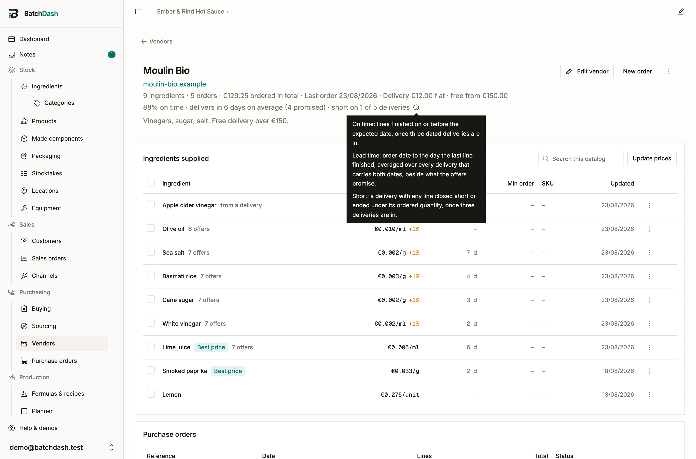 A vendor’s record with the ⓘ open: on time, lead time against the promise, short deliveries