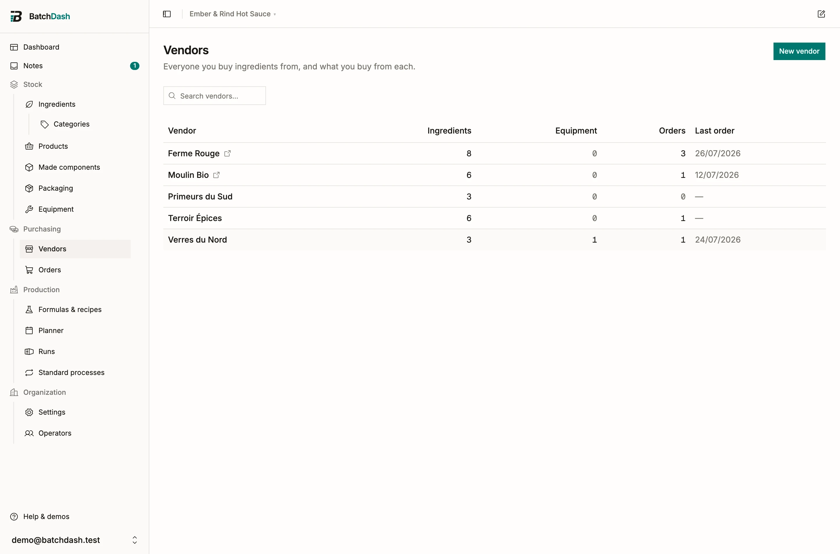 The vendors list with ingredient, equipment and order counts per vendor
