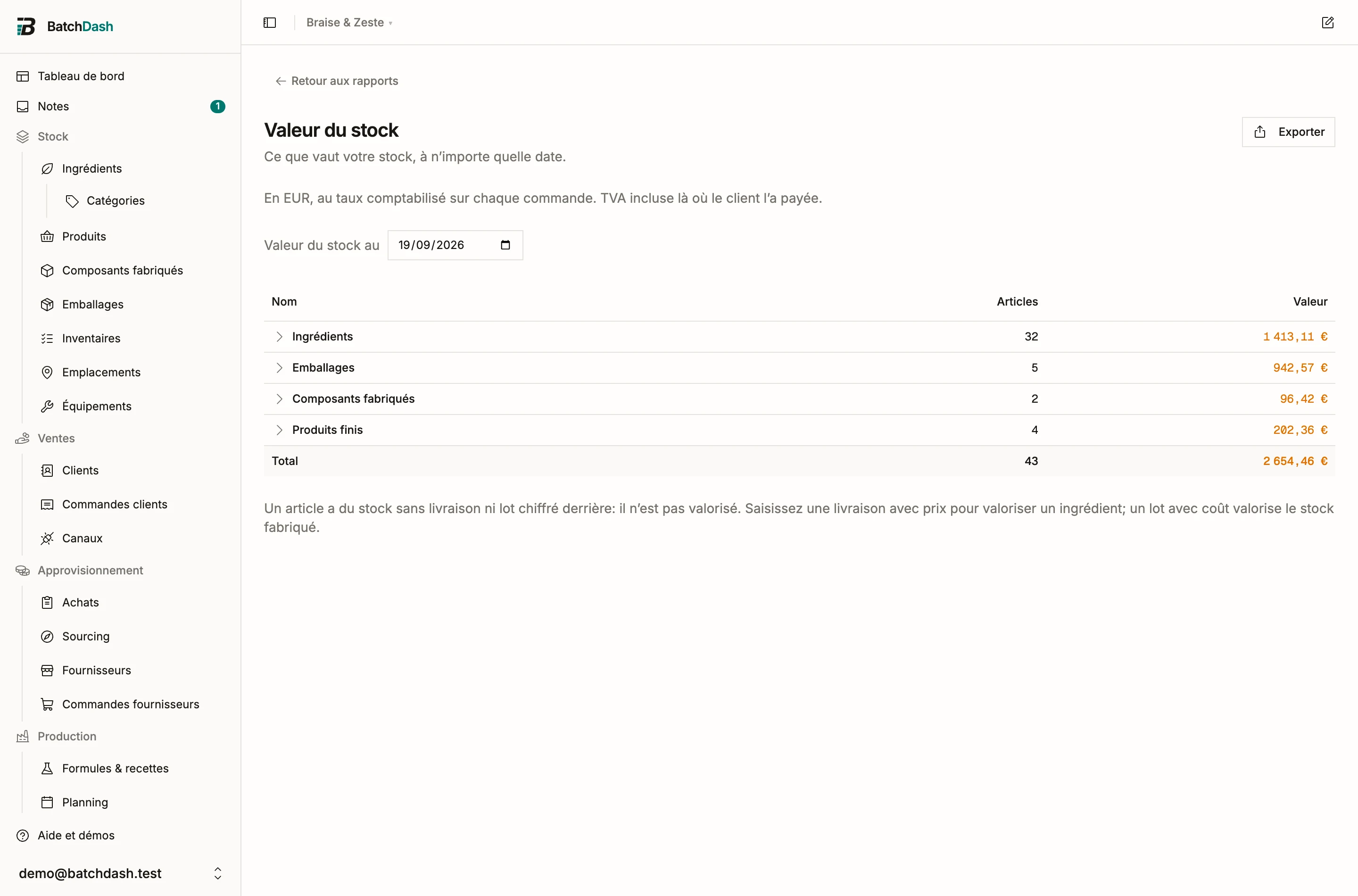 Le rapport de valeur du stock