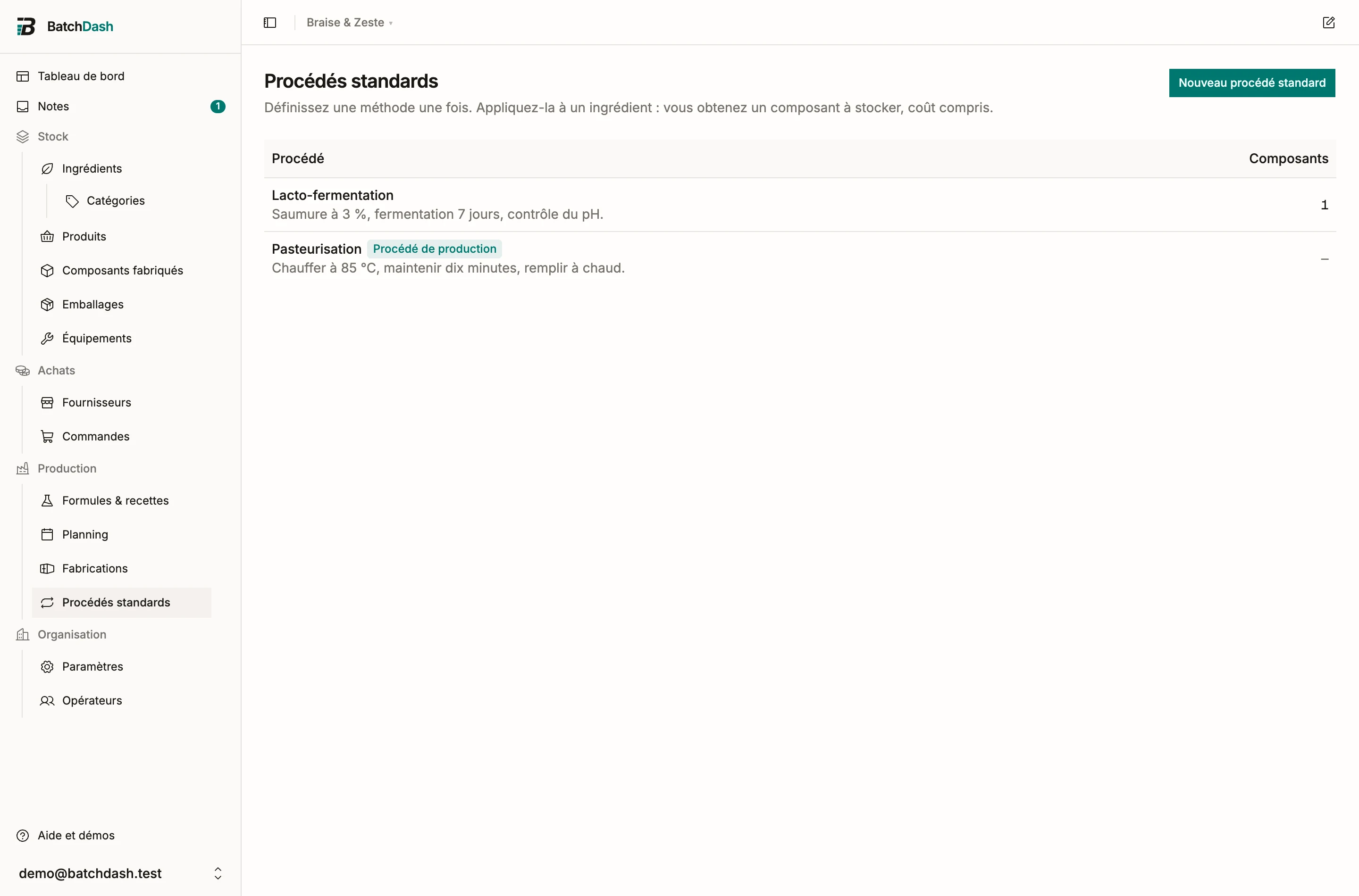 La bibliothèque des procédés standards